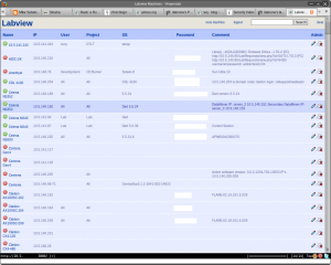 Labview